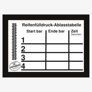 Aufkleber Reifenfülldruck-Ablasstabelle